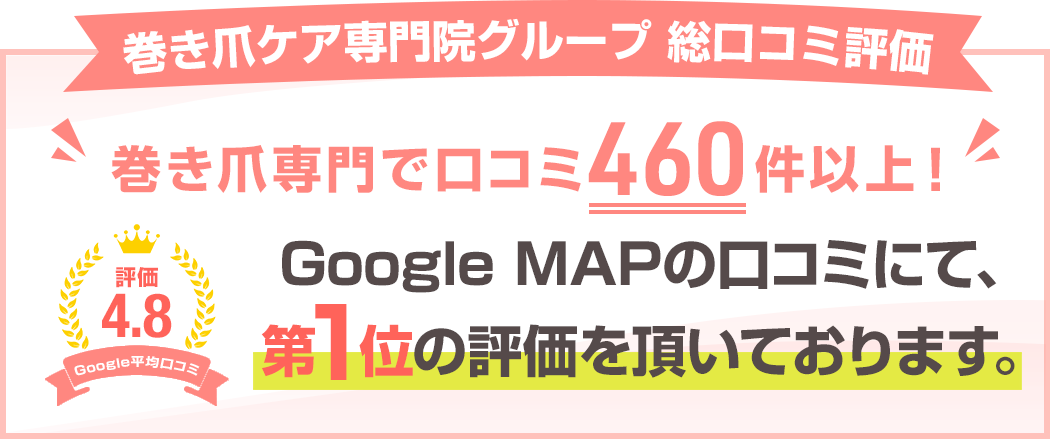 巻き爪専門で口コミ370件以上!